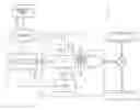 Fig. 01 - Cold temperature engine start