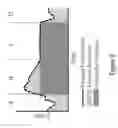 Fig. 12 - Hybrid hydraulic and electrically actuated mobile robot