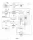 Fig. 03 - Method and system for controlling a hybrid vehicle