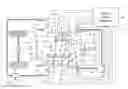 Fig. 01 - CONTROL APPARATUS FOR VEHICLE