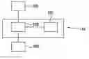 Fig. 01 - Method and device for ascertaining a fatigue degree of a driver of a vehicle, and vehicle