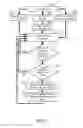 Fig. 03 - Event sensitive learning interface
