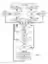 Fig. 06 - Event sensitive learning interface