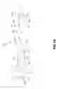 Fig. 30 - Universal brake beam strut