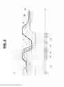 Fig. 04 - Power steering device, and control device used for same