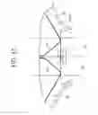 Fig. 13 - VEHICLE CEILING AND VEHICLE USING SAME