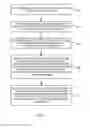 Fig. 11 - Predictively adjustable hydraulic pressure rails