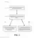 Fig. 04 - Torque transfer system for a rotorcraft