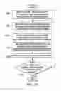 Fig. 18 - Method for holding a panel