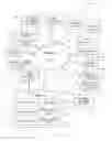 Fig. 02 - Systems and methods for manual countables