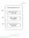 Fig. 03 - Systems and methods for manual countables