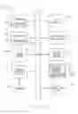 Fig. 09 - Systems and methods for manual countables
