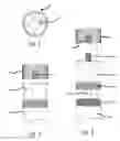 Fig. 05 - Combination Drink Bottle and Frozen Comestible Maker
