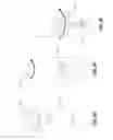 Fig. 08 - Post-mix beverage system