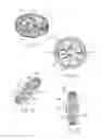 Fig. 03 - Multi-directional roller assembly