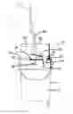 Fig. 01 - Funnel Device and System
