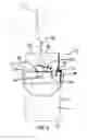 Fig. 04 - Funnel Device and System
