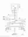Fig. 05 - Beverage dispenser and method for sanitation thereof