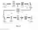 Fig. 02 - Synthesis of metal oxide-based thermoelectric materials for high temperature applications