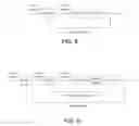 Fig. 08 - Method for deammonification process control using pH, specific conductivity, or ammonia