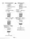 Fig. 04 - BioFerric-flocculant enhanced primary treatment process (BEPT) for sewage treatment