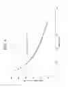 Fig. 05 - Ion exchanged glasses via non-error function compressive stress profiles