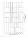 Fig. 07 - Float glass for chemical strengthening