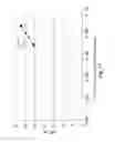 Fig. 17 - Float glass for chemical strengthening