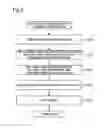 Fig. 04 - Ceramic composition and cutting tool