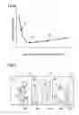 Fig. 09 - Ceramic composition and cutting tool