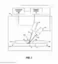 Fig. 02 - Braze for ceramic and ceramic matrix composite components