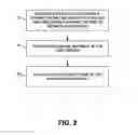 Fig. 03 - Braze for ceramic and ceramic matrix composite components