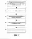 Fig. 04 - Braze for ceramic and ceramic matrix composite components