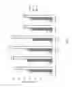 Fig. 02 - FERTILIZER COMPOSITIONS AND METHODS