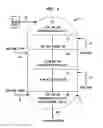 Fig. 04 - Multi-stage oxidative dehydrogenation process with inter-stage cooling