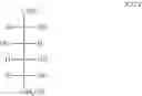 Fig. 25 - Production of alpha, omega-diols
