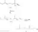 Fig. 02 - Process for the preparation of 3,7-dimethylnonan-1-ol