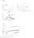 Fig. 04 - FLUORESCENT PROBE