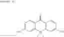 Fig. 12 - FLUORESCENT PROBE