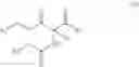 Fig. 07 - NOVEL COMPOUNDS