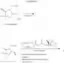 Fig. 100 - Difluorolactam compounds as EP4 receptor-selective agonists for use in the treatment of EP4-mediated diseases and conditions