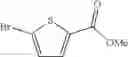 Fig. 130 - Difluorolactam compounds as EP4 receptor-selective agonists for use in the treatment of EP4-mediated diseases and conditions