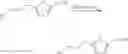 Fig. 136 - Difluorolactam compounds as EP4 receptor-selective agonists for use in the treatment of EP4-mediated diseases and conditions