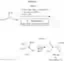Fig. 253 - Difluorolactam compounds as EP4 receptor-selective agonists for use in the treatment of EP4-mediated diseases and conditions