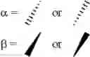 Fig. 446 - Difluorolactam compounds as EP4 receptor-selective agonists for use in the treatment of EP4-mediated diseases and conditions