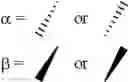 Fig. 450 - Difluorolactam compounds as EP4 receptor-selective agonists for use in the treatment of EP4-mediated diseases and conditions