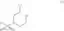 Fig. 17 - Process for preparing benzofuran-2-carboxamide derivatives