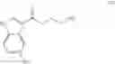 Fig. 42 - Process for preparing benzofuran-2-carboxamide derivatives