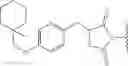Fig. 201 - Multi-API Loading Prodrugs