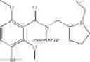 Fig. 255 - Multi-API Loading Prodrugs